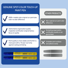 🔥BUY 1 GET 1 FREE🔥Car Touch Up Paint Fill Paint Pen 🚗